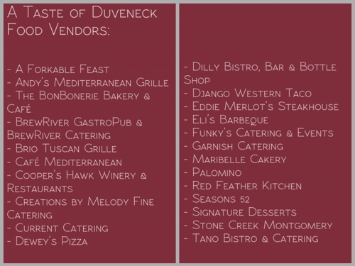 list of food vendors