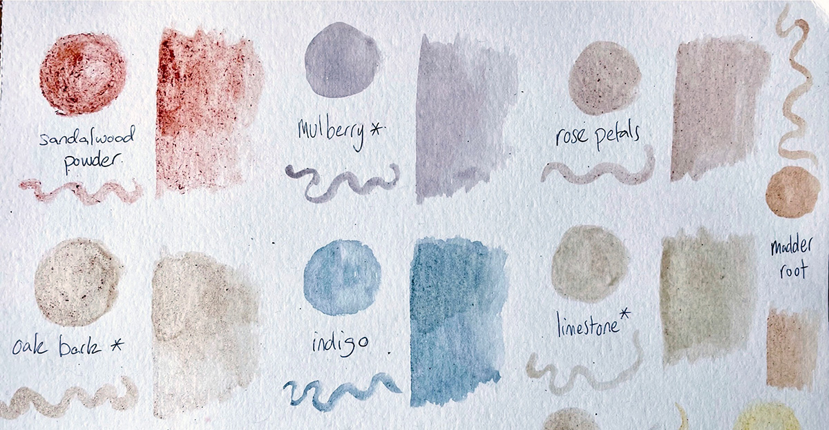 Swatches of pigment with natural names like sandalwood powder, mulberry, and rose petals.